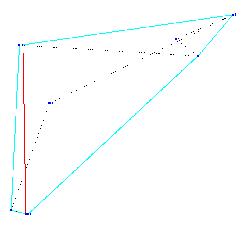 Flugauswertung